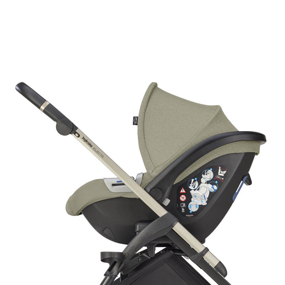 Car seat in stroller